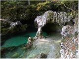 Stara Fužina - Planina pod Mišelj vrhom